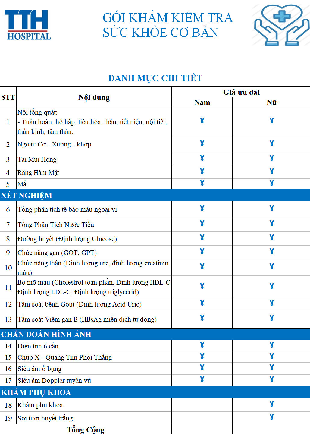 4. Quy trình khám sức khỏe định kỳ