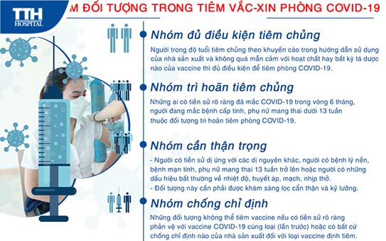 4 nhóm đối tượng trong tiêm vắc -xin covid-19