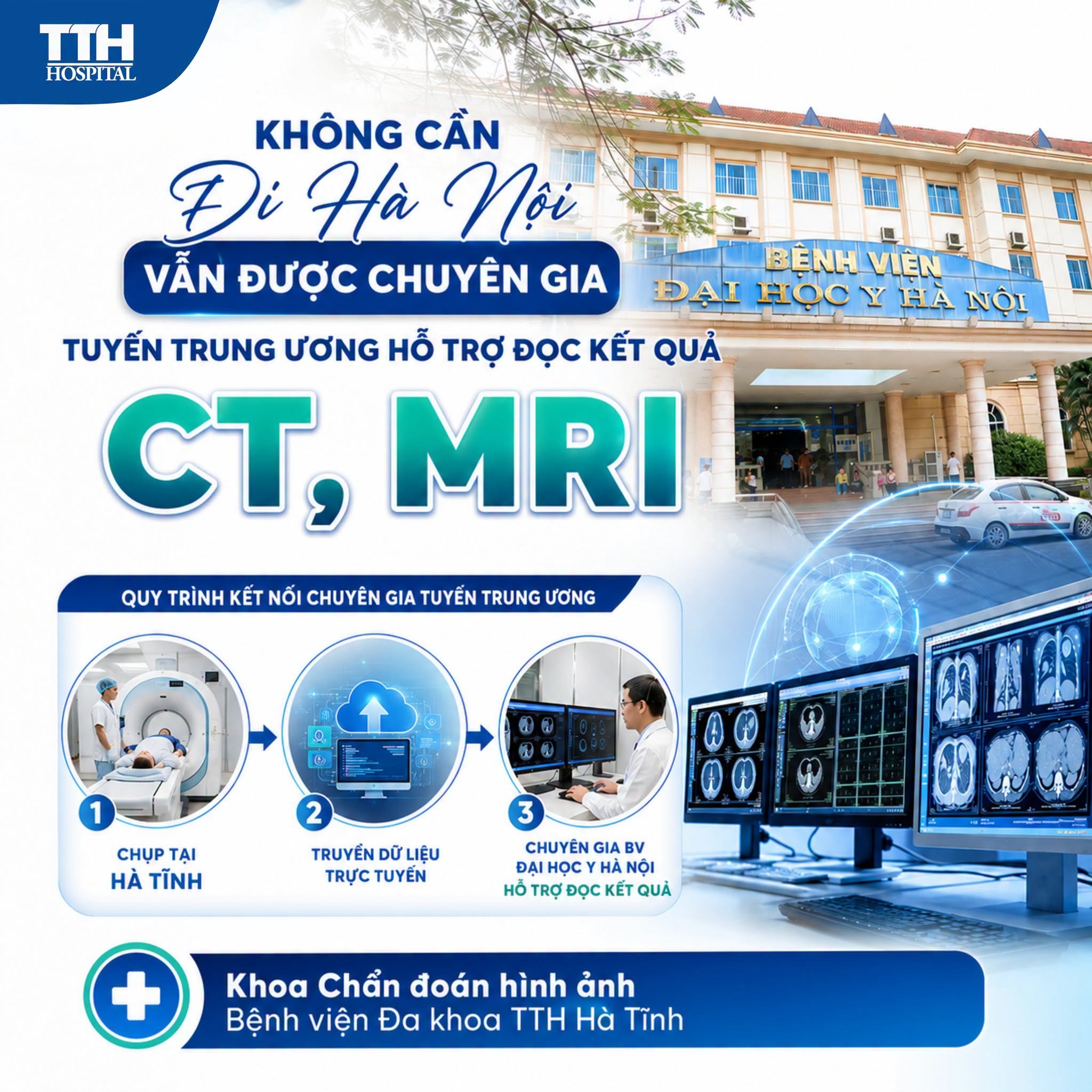 KHÔNG CẦN ĐI HÀ NỘI – VẪN ĐƯỢC CHUYÊN GIA TUYẾN TRUNG ƯƠNG HỖ TRỢ ĐỌC KẾT QUẢ CT, MRI