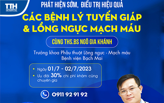 Phát hiện sớm điều trị hiệu quả các bệnh lý tuyến  giáp