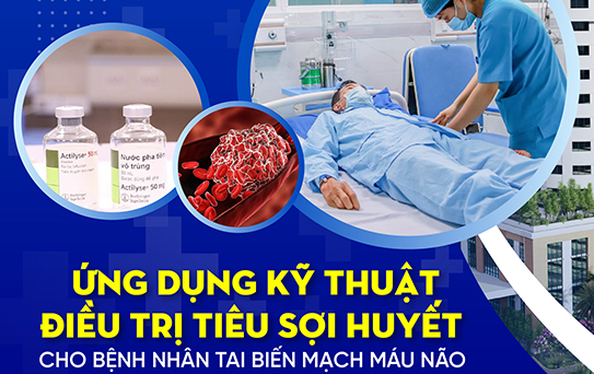 CHƯƠNG TRÌNH ƯU ĐÃI GIẢM GIÁ DVKT NỘI SOI GÂY MÊ/KHÔNG GÂY MÊ