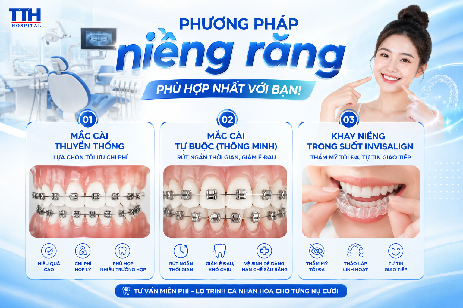 KHÔNG CÓ PHƯƠNG PHÁP NIỀNG RĂNG TỐT NHẤT, CHỈ CÓ PHƯƠNG PHÁP PHÙ HỢP NHẤT VỚI BẠN!